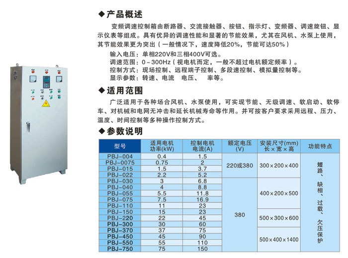 PBJ变频调速控制箱